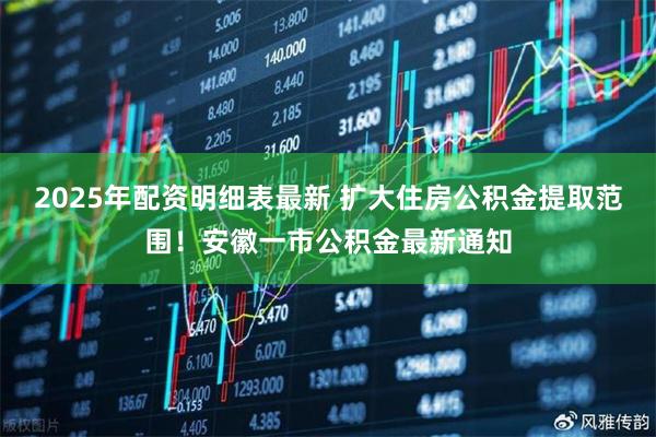 2025年配资明细表最新 扩大住房公积金提取范围！安徽一市公积金最新通知